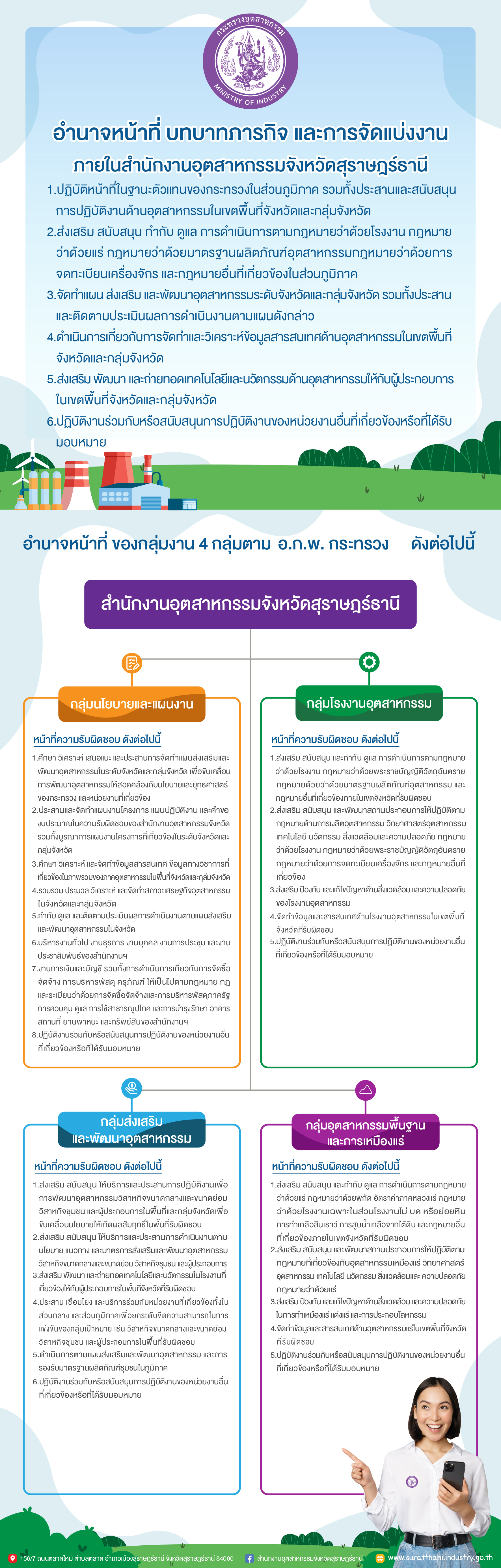 อำนาจหน้าที่-4