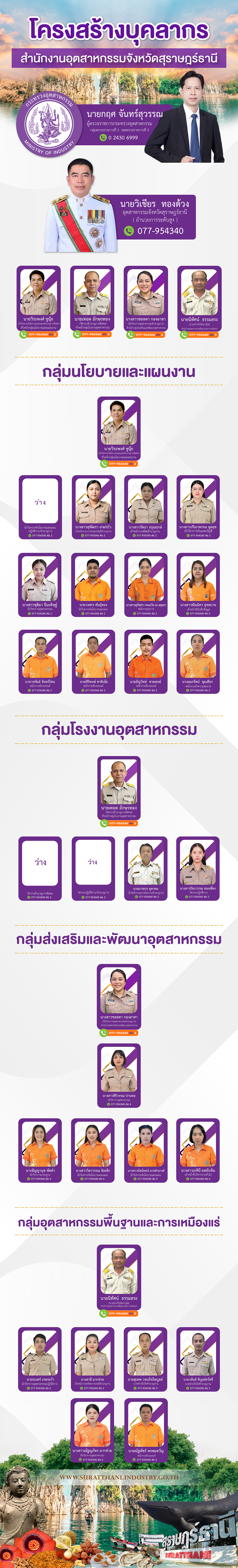 NEW--ผังบุคลากร-แบบใหม่6-2569
